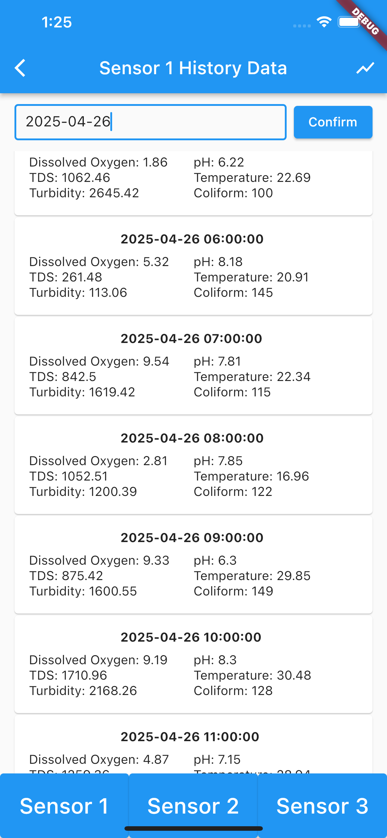Sensor History